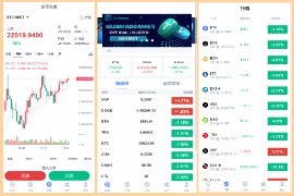 全开源全新fastadmin框架开发外汇系统_微盘仿<strong>交易所</strong>_USDT支付_内附搭建教程