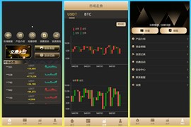 多语言/完美BTC/USDT/28伪<strong>交易所</strong>