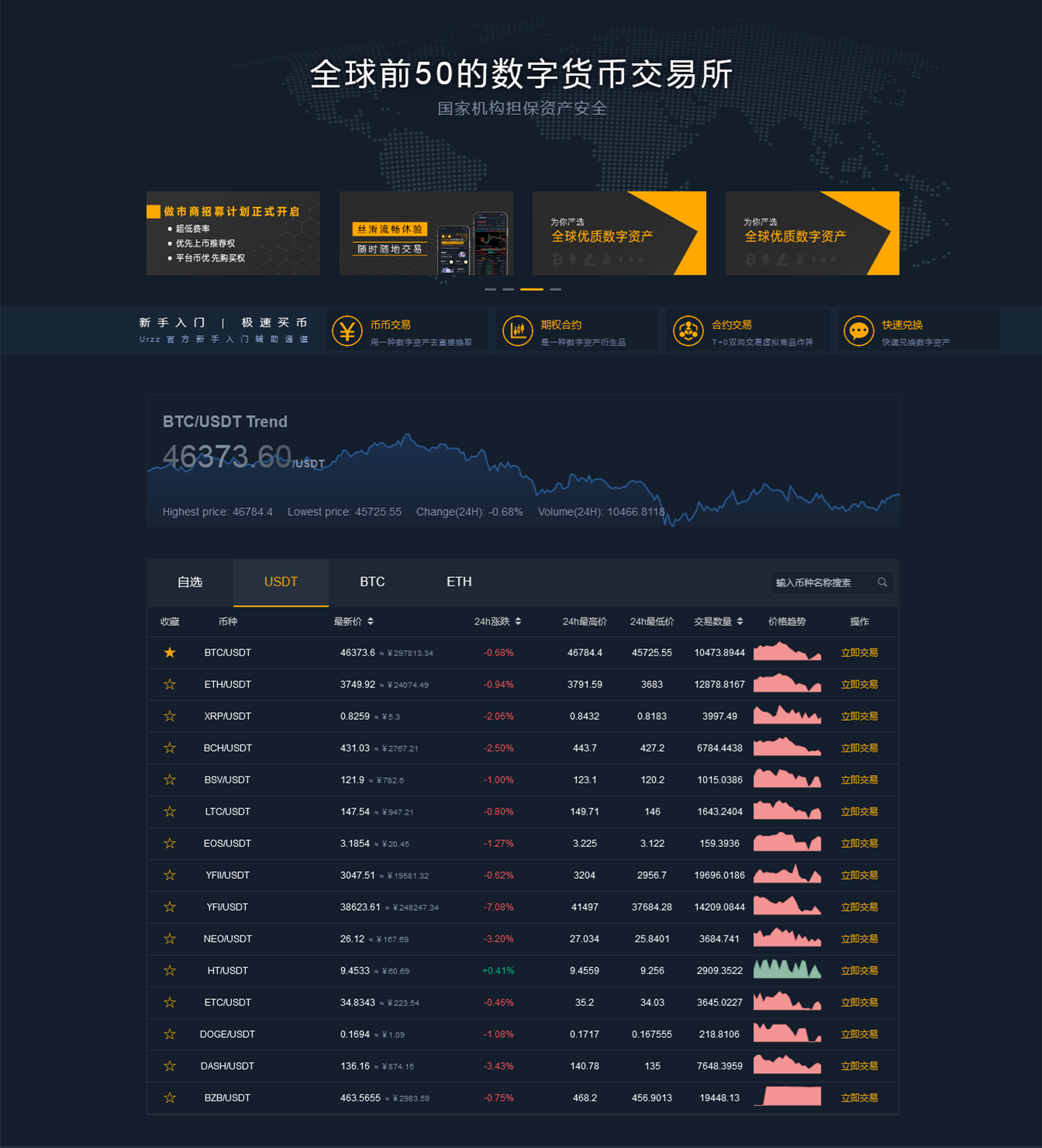 JAVA数字交易所平台永续合约/币币交易/法币交易/C2C/OTC等 