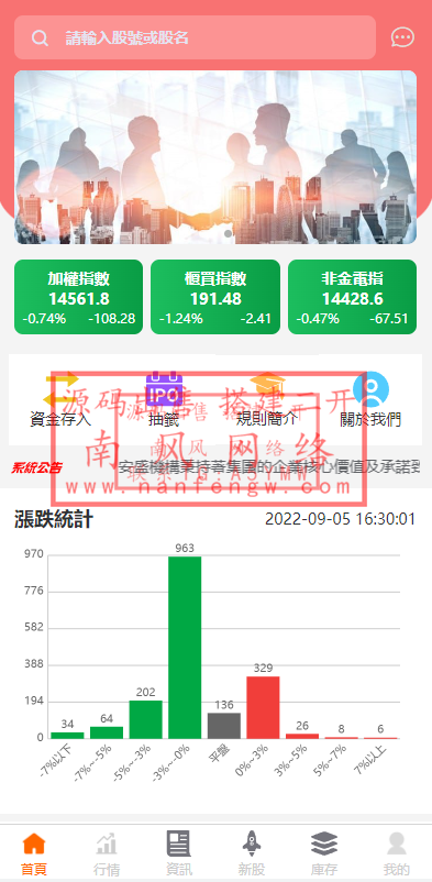 红色uinapp股票配资源码台湾股票系统申购折扣交易系统